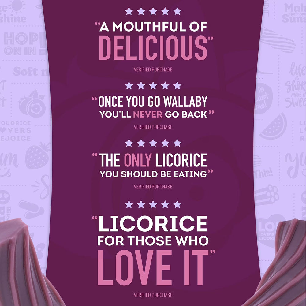 Wiley Wallaby Huckleberry Flavored Aussie Licorice, 32 oz. YUMMYLAND