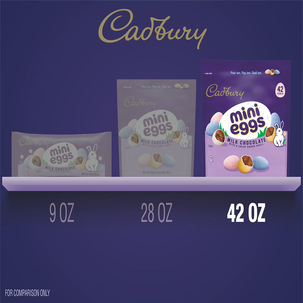 CADBURY MINI EGGS Easter Milk Chocolate Candy, 42 oz. Cadbury