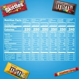 Mars Fundraiser Variety Pack Candy Bars, Full Size, 52 pk.