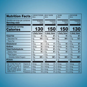 Mars Minis Chocolate Candy Bars Variety Pack, 200 ct. Mars