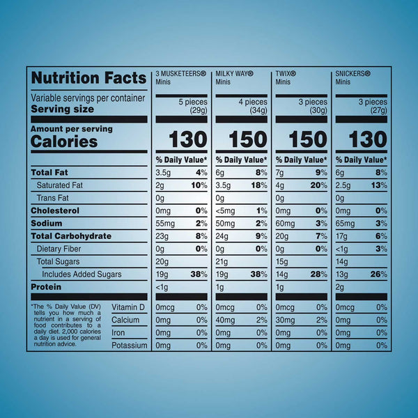 Mars Minis Chocolate Candy Bars Variety Pack, 200 ct. Mars