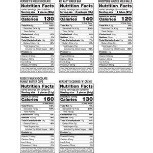 HERSHEY'S Assorted Chocolate Factory Favorites Snack Size Candy, 155 pcs. Hershey's