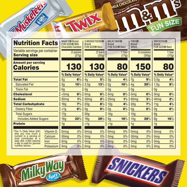 Mars Milk Chocolate Variety Pack Candy, 145 pcs. Mars