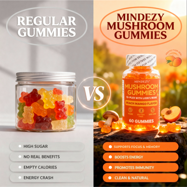 Mindezy Mushroom Gummies 10-Plex with Lion's Mane, Raspberry Flavor | 60 Vegan Gummies YUMMYLAND