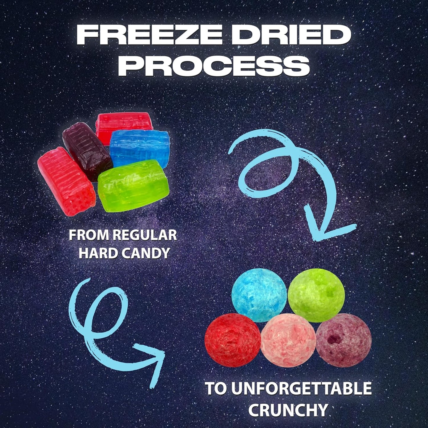 Freeze Dried Jolly Balls Candy - 1.5 oz